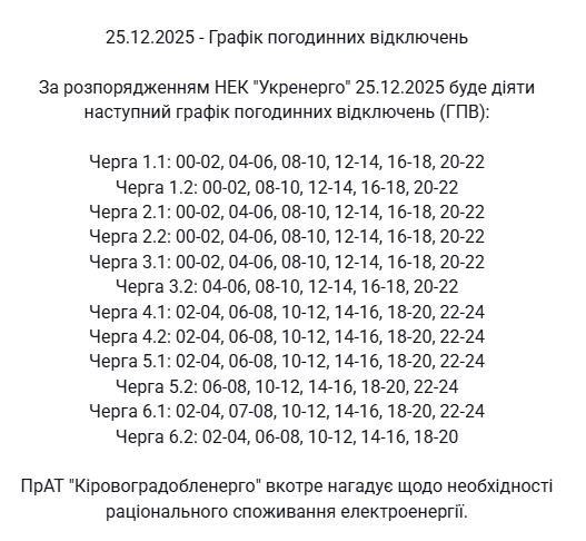 Отключение света на Рождество: где действуют аварийные, а где - по графикам